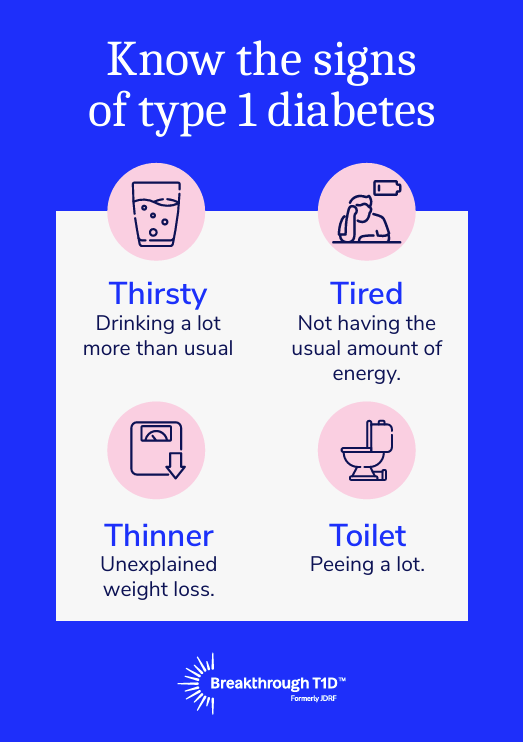 Learn the Signs: 4Ts - Go Blue